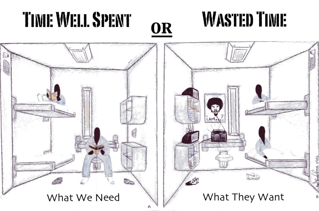 Time well spent or wasted